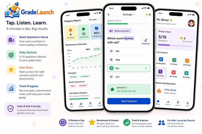 GradeLaunch app interface showing educational features on three smartphone screens including reading questions, daily quizzes, and progress tracking